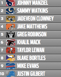 Screenshot 2014-04-26 14.25.25