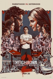 Neighbors 2 Poster - Universal