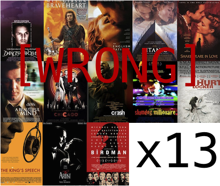 13x-wrong