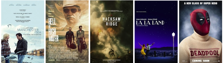 Amazon Studios; CBS Films; Summit Entertainment; Summit Entertainment; 20th Century Fox.