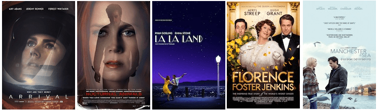 Paramount Pictures; Focus Features; Summit Entertainment; Paramount Pictures; Amazon Studios.