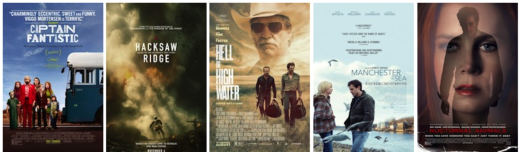 Universal Pictures; Summit Entertainment; CBS Films; Amazon Studios; Focus Features.