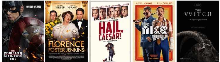 Walt Disney Studios; Paramount Pictures; Universal Pictures; Warner Bros.; A24.