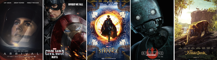 Paramount Pictures; Walt Disney Studios; Walt Disney Studios; Walt Disney Studios; Walt Disney Studios.