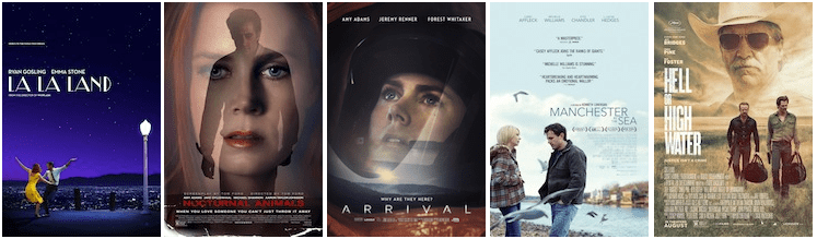 Summit Entertainment; Focus Features; Paramount Pictures; Amazon Studios; CBS Films.